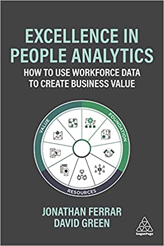 People Data Outside HR, Data Culture, and Predictive Analytics